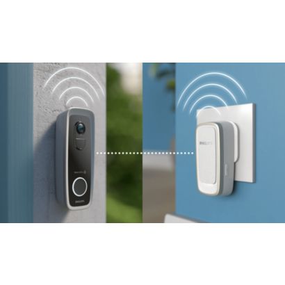 Philips الأمان المنزلي