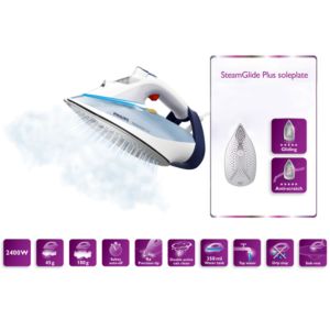 Carefree ironing, no setting required