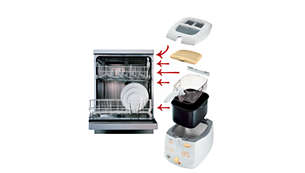 Усі частини, за винятком корпусу, можна мити у посудомийній машині