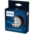 Ersatzfilter