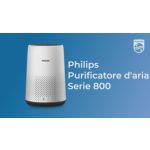 Purifica l'aria in meno di 16 minuti (1)