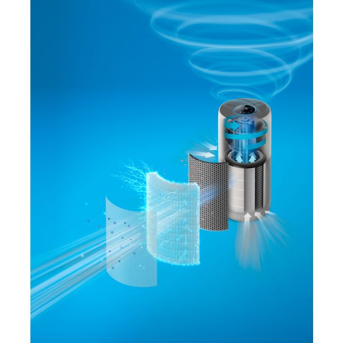 空気清浄機 室内（ラージサイズ）用空気清浄器 AC2939/85 | Philips