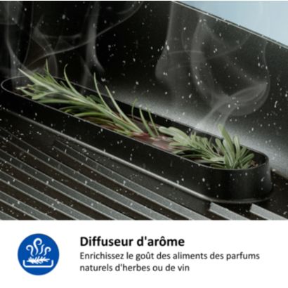 Philips  Série 5000 Plancha