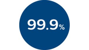 Usuwa do 99,9% wirusów i aerozoli z powietrza*