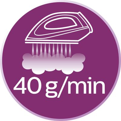 Steam output up to 40 g/min for strong, steady performance