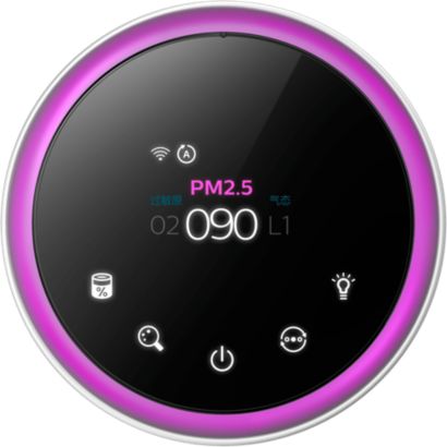 Philips Series 4000i