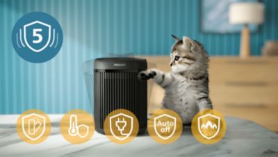 Meelerahu huvides 5 ohutusfunktsiooni