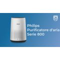 Purifica l'aria in meno di 16 minuti (1)