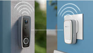 Connects directly & easily to your doorbell