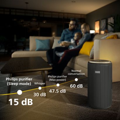 Philips „PureProtect“ 3200 serija