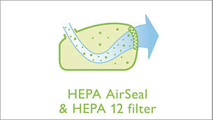 HEPA AirSeal en wasbaar HEPA 12-filter