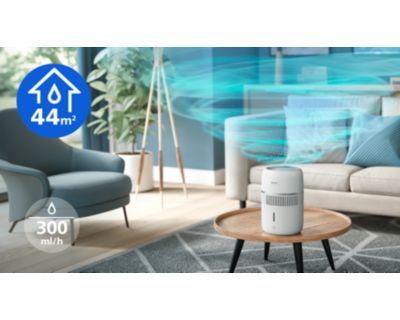 Powerful Humidity Rate