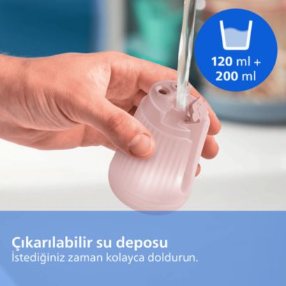 Philips 5000 Serisi