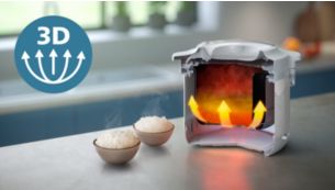 Sistem pemanasan 3D untuk hasil matang merata