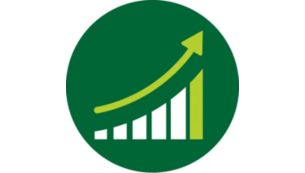 SpeedTouch-teknologi til intuitiv indstilling af korrekt hastighed