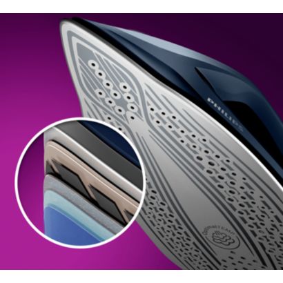 Philips Серия PerfectCare 7000