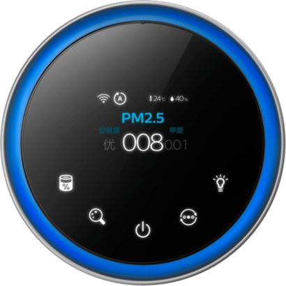 Philips Series 4000i