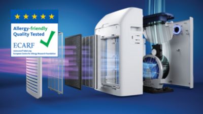 HEPA filtras pašalina 99,97 % 0,003 µm dydžio dalelių (3)