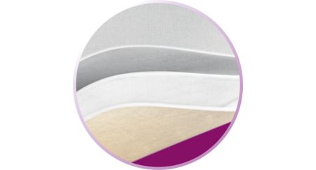 Multi-layer construction for easy and smooth gliding