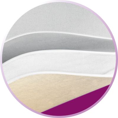 Multi-layer construction for easy and smooth gliding