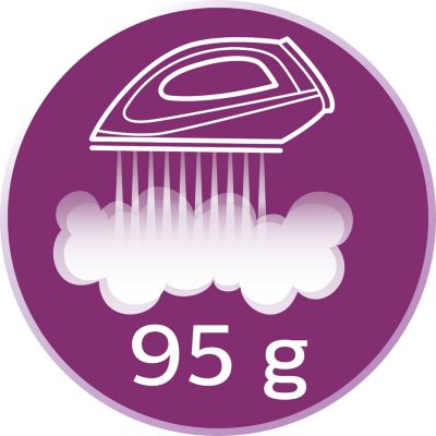 Συνεχής παροχή ατμού έως 95 γρ/λεπτό