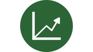 Усовершенствованная технология нагрева для наилучших результатов