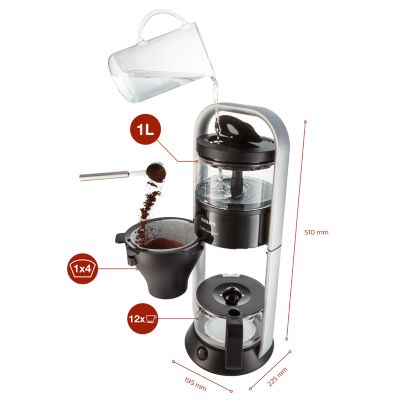 Den rituelle brygning af perfekt filterkaffe