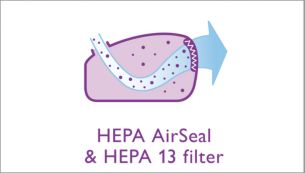 HEPA-Dichtung und abwaschbarer HEPA-13-Filter