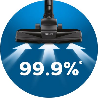 Cattura il 99,9% della polvere* per un'elevata pulizia