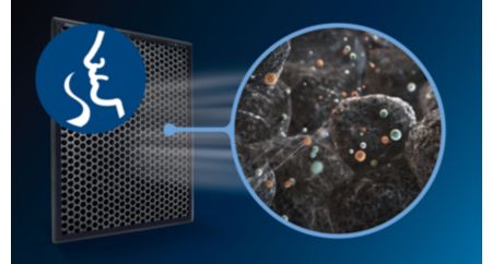 Philips active carbon filter removes gasses and odors