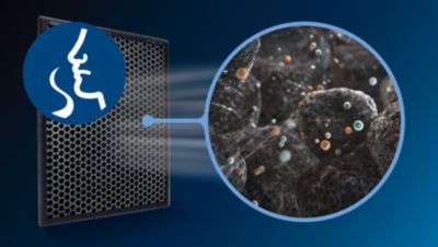 Philips active carbon filter removes gasses and odours