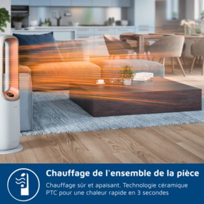 Philips Série 8000 Purificateur d'air 3-en-1