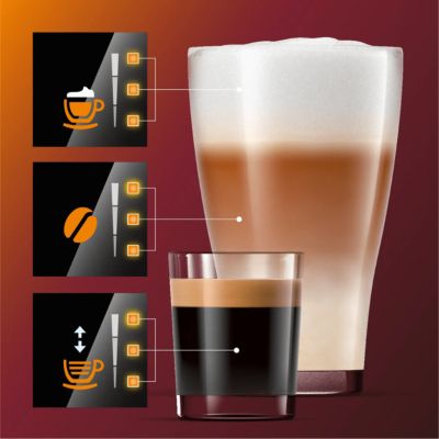 Ajuste a intensidade do aroma e a quantidade com My Coffee Choice