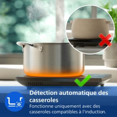 Philips Plaque à induction série 3000