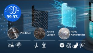 3-layer HEPA filter traps 99.97% of ultra-fine particles