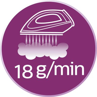 Vapor continuo de hasta 18 g/min para eliminar las arrugas rápidamente