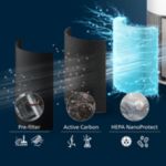 Mūsu klusākais gaisa attīrītājs. Tīrs gaiss, nekāda trokšņa.