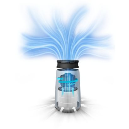 Purify your air with the Philips AC0820/30