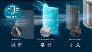 3-layer HEPA filtration traps 99.97% of smallest particles