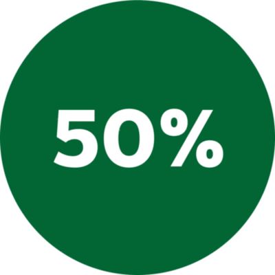Up to 50% more homogenous end results-TurboStar technology*