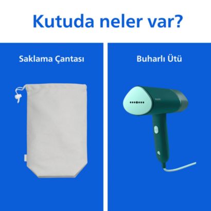 Philips 3000 Serisi