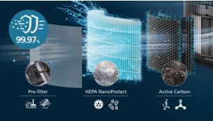 La filtration HEPA 4 couches piège 99,97 % des particules les plus fines