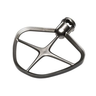 Series 7000 PISKERIS