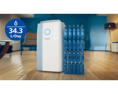 Dehumidification rate