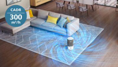 Temeljito pročišćavanje prostorija do 78 m2