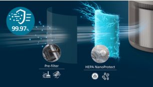 2-layer HEPA filtration traps 99.97% of smallest particles
