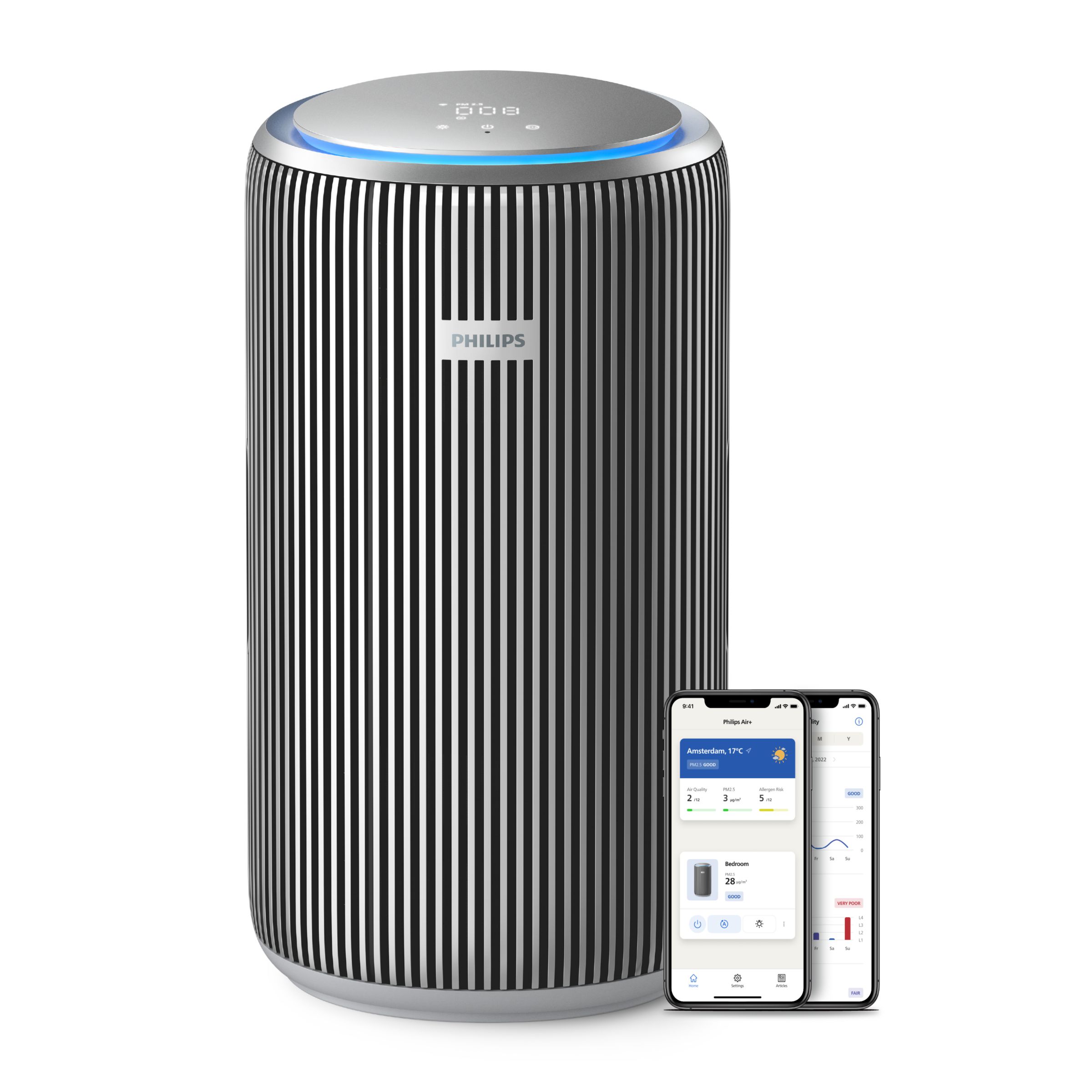 Philips PureProtect Pro Řady 4200 - Chytrá Čistička Vzduchu - AC4220/12