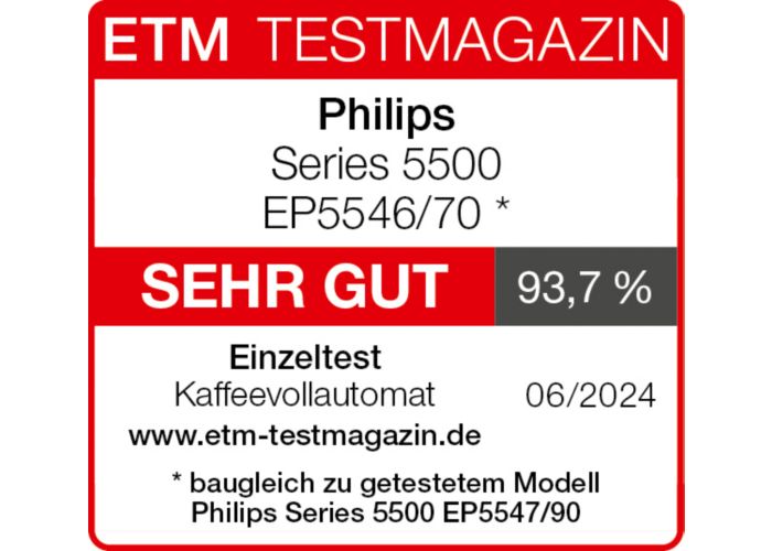 https://images.philips.com/is/image/philipsconsumer/vrs_332e995e82af63accfd48b83d27590f95640c228