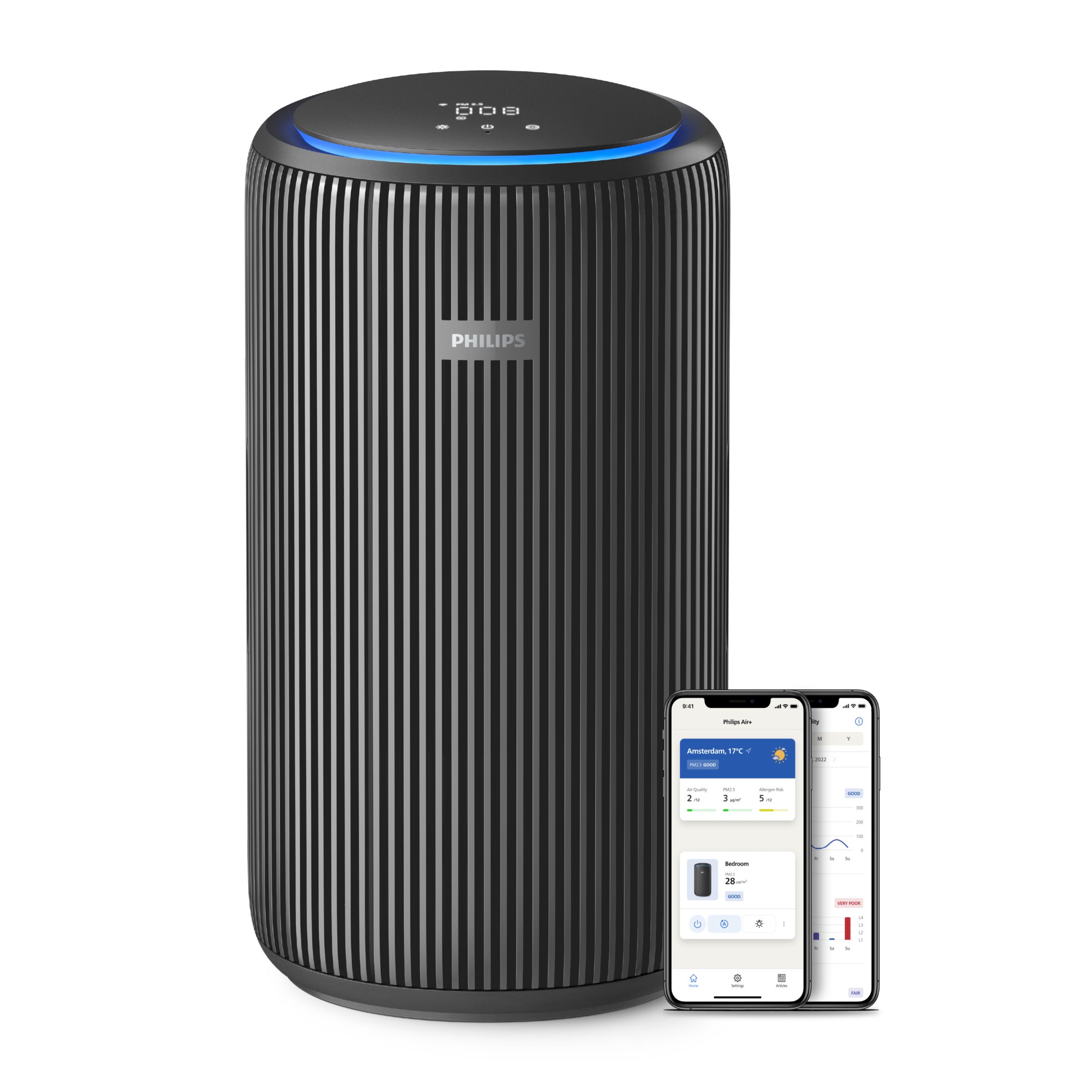 Philips PureProtect Řady 3200 - Chytrá Čistička Vzduchu - AC3221/13