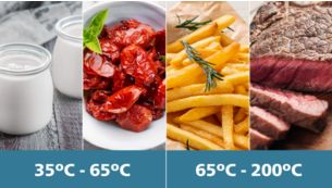 Amplio rango de ajuste de temperatura: de 35 °C a 200 °C